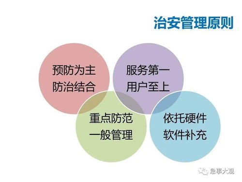 物業(yè)管理中的安全管理 構(gòu)筑和諧社區(qū)的第一道防線